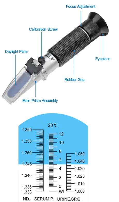 how should a refractometer be calibrated|hand held refractometer instruction manual.